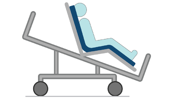 Cardiac chair position