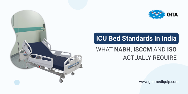 ICU Bed Standards in India